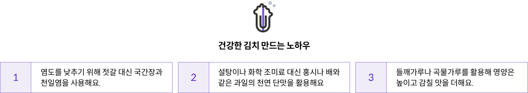 건강한 김치 만드는 노하우 - 1. 염도를 낮추기 위해 젓갈 대신 국간장과 천일염을 사용해요. / 2. 설탕이나 화학 조미료 대신 홍시나 배와 같은 과일의 천연 단맛을 활용해요. / 3. 들깨가루나 곡물가루를 활용해 영양은 높이고 감칠 맛을 더해요.