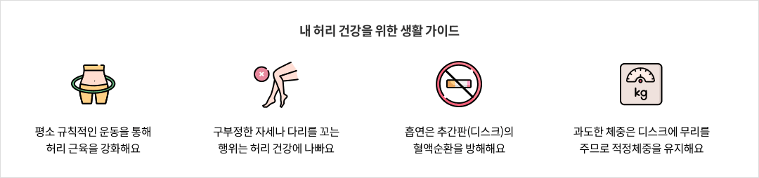 내 허리 건강을 위한 생활가이드 - 평소 규칙적인 운동을 통해 허리 근육을 강화해요 / 구부정한 자세나 다리를 꼬는 행위는 허리 건강에 나빠요 / 흡연은 추간판(디스크)의 혈액순환을 방해해요 / 과도한 체중은 디스크에 무리를 주므로 적정체중을 유지해요