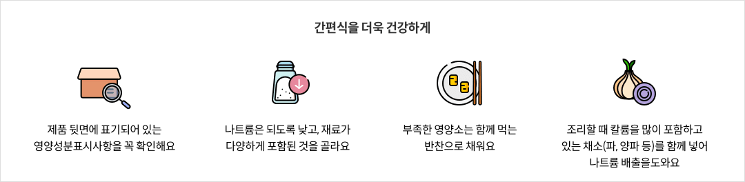 간편식을 더욱 건강하게 - 제품 뒷면에 표기되어 있는 영양성분표시사항을 꼭 확인해요 / 나트륨은 되도록 낮고, 재료가 다양하게 포함된 것을 골라요 / 부족한 영양소는 함께 먹는 반찬으로 채워요 / 조리할 때 칼륨을 많이 포함하고 있는 채소(파, 양파 등)를 함께 넣어 나트륨 배출을 도와요