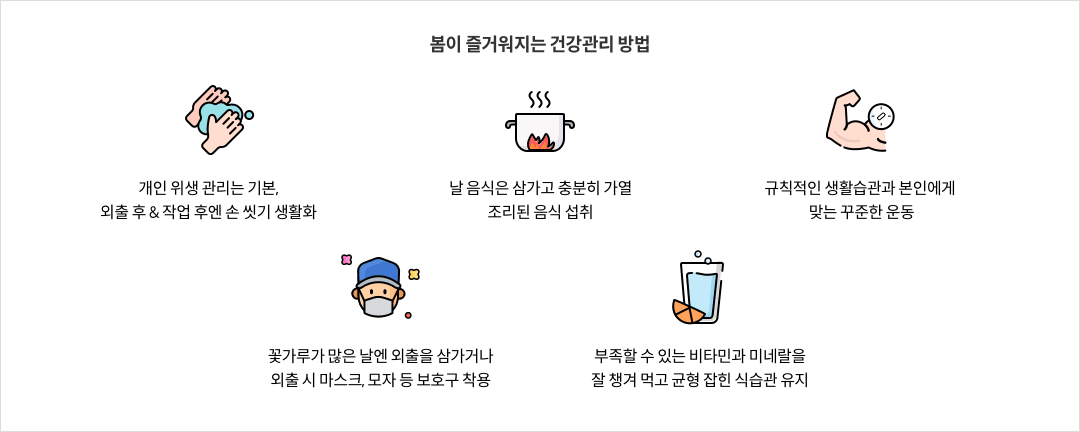 봄이 즐거워지는 건강관리 방법 - 개인 위생 관리는 기본, 외출 후 & 작업 후엔 손 씻기 생활화 / 날 음식은 삼가고 충분히 가열 조리된 음식 섭취 / 규칙적은 생활습관과 본인에게 맞는 꾸준한 운동 / 꽃가루가 많은 날은 외출을 삼가거나 외출 시 마스크, 모자 등 보호구 착용 / 부족할 수 있는 비타민과 미네랄을 잘 챙겨 먹고 균형 잡힌 식습관 유지