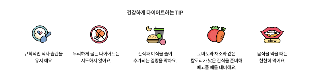 건강하게 다이어트하는 TIP - 규칙적인 식사 습관을 유지 해요 / 무리하게 굶는 다이어트는 시도하지 않아요. / 간식과 야식을 줄여 추가되는 열량을 막아요. / 토마토와 채소와 같은 칼로리가 낮은 간식을 준비해 배고플 때를 대비해요. / 음식을 먹을 때는 천천히 먹어요