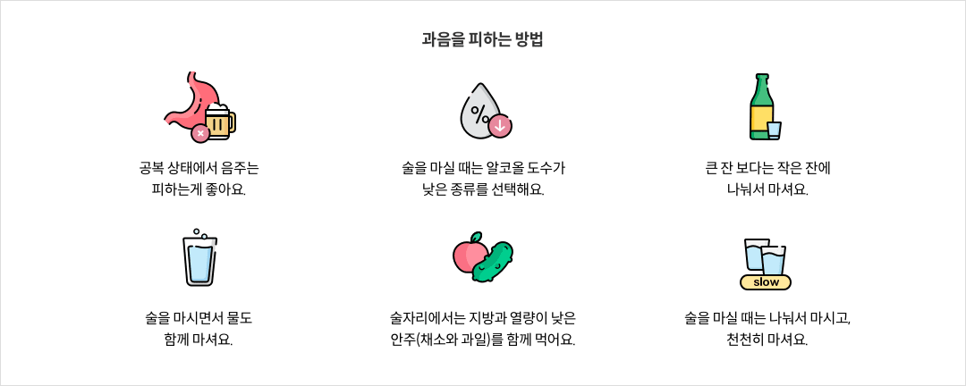 과음을 피하는 방법 - 공복 상태에서 음주는 피하는게 좋아요 / 술을 마실 때는 알코올 도수가 낮은 종류를 선택해요 / 큰 잔 보다는 작은 잔에 나눠서 마셔요 / 술을 마시면서 물도 함께 마셔요 / 술자리에서는 지방과 열량이 낮은 안주(채소와 과일)를 함께 먹어요 / 술을 마실 때는 나눠서 마시고, 천천히 마셔요