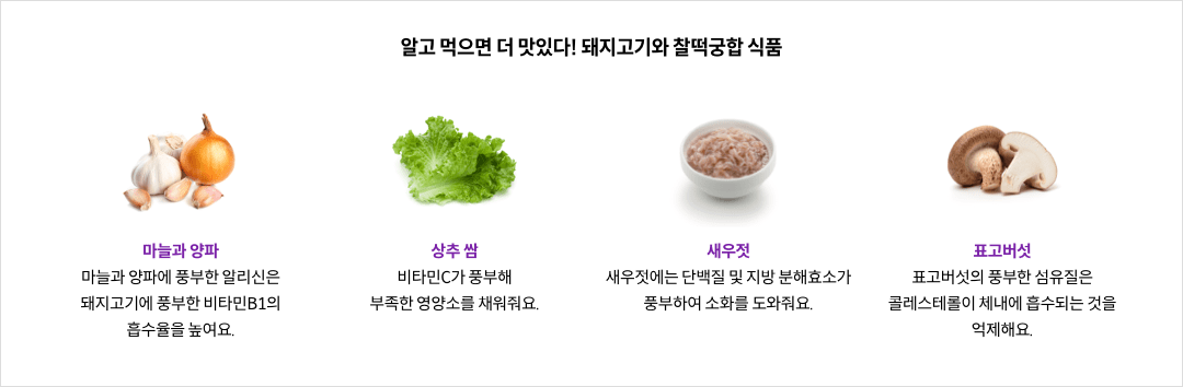 알고 먹으면 더 맛있다! 돼지고기와 찰떡궁합 식품 - 마늘과 양파:마늘과 양파에 풍부한 알리신은 돼지고기에 풍부한 비타민B1의 흡수율을 높여요. / 상추 쌈:비타민C가 풍부해 부족한 영양소를 채워줘요. / 새우젓:새우젓에는 단백질 및 지방 분해효소가 풍부하여 소화를 도와줘요. / 표고버섯:표고버섯의 풍부한 섬유질은 콜레스테롤이 체내에 흡수되는 것을 억제해요.