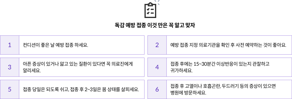 독감 예방 접종 이것 만은 꼭 알고 맞자 - 1. 컨디션이 좋은 날 예방 접종 하세요. / 2. 예방 접종 지정 의료기관을 확인 후 사전 예약하는 것이 좋아요. / 3.아픈 증상이 있거나 앓고 있는 질환이 있다면 꼭 의료진에게 알리세요. / 4. 접종 후에는 15~30분간 이상반응이 있는지 관찰하고 귀가하세요. / 5. 접종 당일은 되도록 쉬고, 접종 후 2~3일은 몸 상태를 살피세요. / 6. 접종 후 고열이나 호흡곤란, 두드러기 등의 증상이 있으면 병원에 방문하세요.