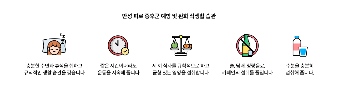 만성 피로 증후군 예방 및 완화 식생활 습관