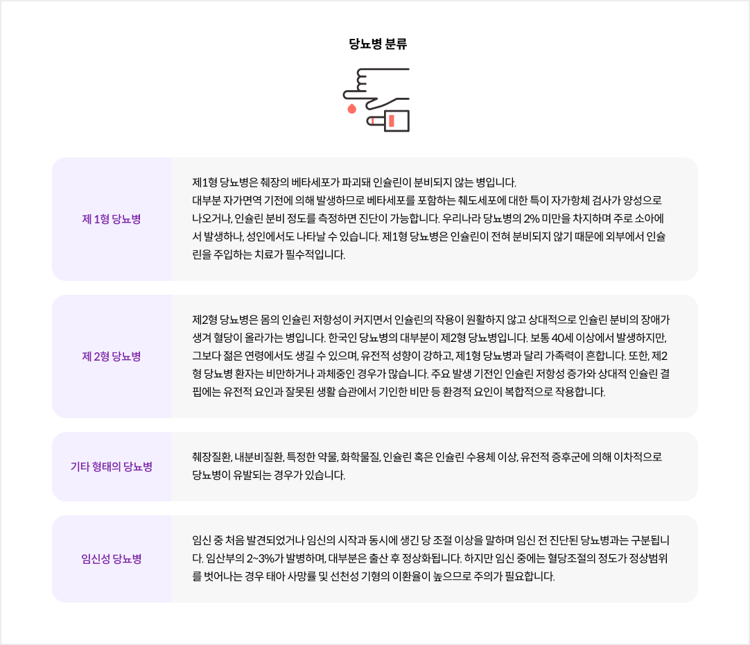 당뇨병 분류