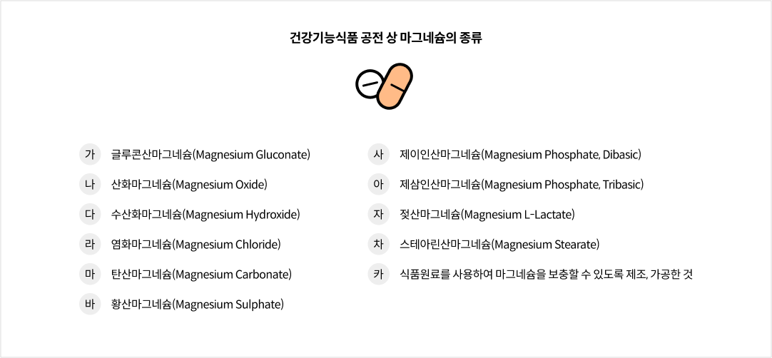건강기능식품 공전 상 마그네슘의 종류