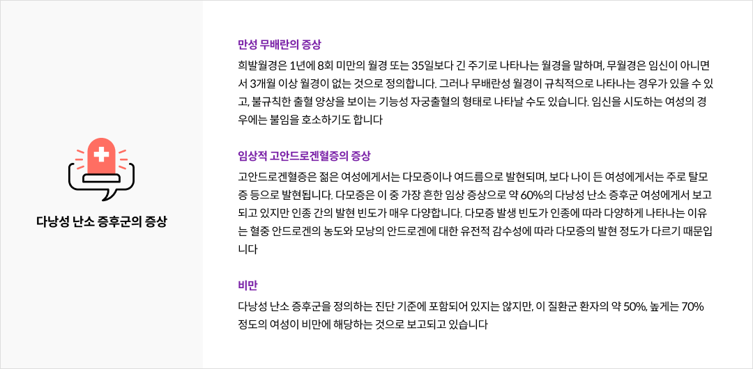 다낭성 난소 증후군의 증상