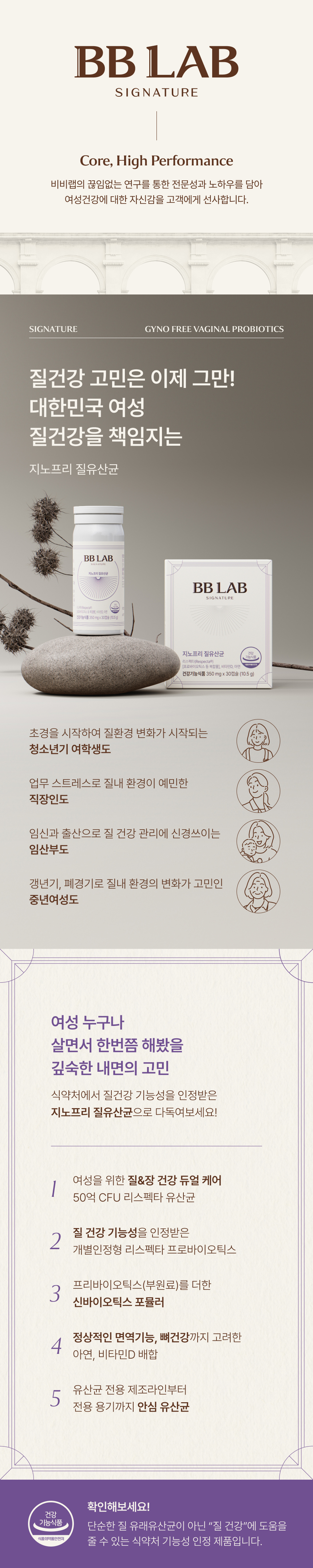 여성 건강을 위한 핵심 5가지 체크포인트 및 추천 대상 - 유산균 2종과 락토페린이 결합된 식약처 인정 기능성 원료 리스펙타 프로바이오틱스 안내, 신바이오틱스 포뮬러, 아연 및 비티민D 배합, 전용 제조라인 및 특수 용기 특징 요약, 청소년기 여학생부터 직장인, 임산부, 중년여성까지 유산균 섭취가 필요한 다양한 대상군 안내와 식약처 품목제조신고 완료 기능성 제품 확인 마크 수록