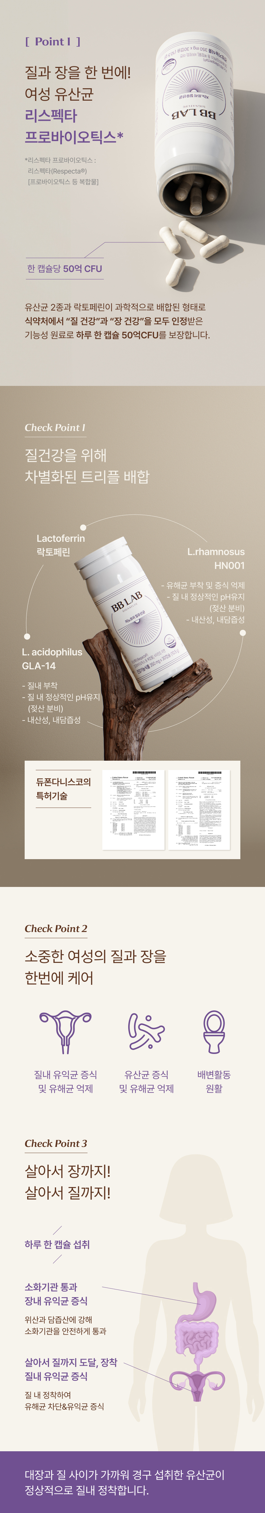 리스펙타 프로바이오틱스 트리플 배합 및 질·장 동시 케어 메커니즘 - 한 캡슐당 50억 CFU 보장 정보 수록, 락토페린과 유산균 2종(L. rhamnosus HN001, L. acidophilus GLA-14)의 특허 트리플 배합 비율 및 유럽 특허 기술 입증 정보 제공, 유해균 증식 억제와 유익균 증식 및 배변활동 원활을 돕는 질과 장의 듀얼 케어 특징 안내, 소화기관을 통과하여 살아서 장과 질까지 정착 및 증식하는 단계별 신체 내부 메커니즘 일러스트 삽입