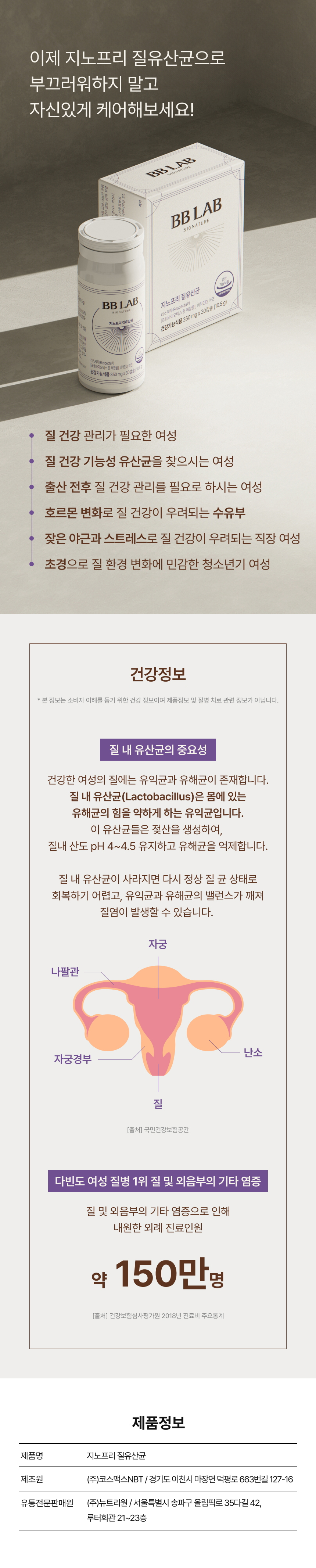 질 건강 가이드 및 제조 정보 - 질 건강 관리가 필요한 여성, 출산 전후 질 건강 관리가 필요한 임산부, 스트레스가 많은 직장인 등을 위한 추천 체크리스트 수록, 질 산도 pH 4.5 이하 유지와 유익균 분비 등 질내 유산균 중요성에 관한 건강 정보 수록, 질염 및 외음부 염증 관련 건강 통계 데이터 제시, 제조원 코스맥스엔비티(주)(경기 이천) 및 유통전문판매원 (주)뉴트리원(서울 송파구) 제품 정보 상세 기술