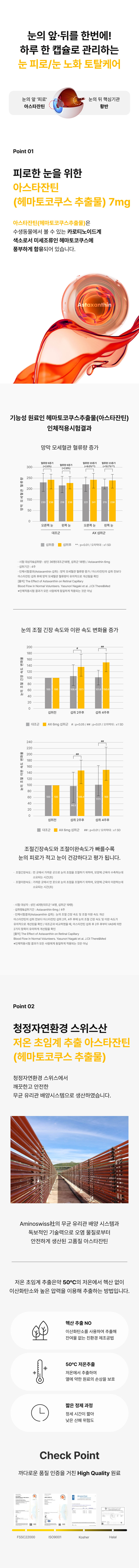 164 아스타잔틴7 핵심원료 - 눈 피로 회복·망막 모세혈관 혈류량 증가·눈 조절 긴장 이완 속도 개선 아스타잔틴 인체적용시험 결과, 청정자연환경 스위스산 저온 초임계 추출 고품질 헤마토코쿠스추출물 Aminoswiss 제조