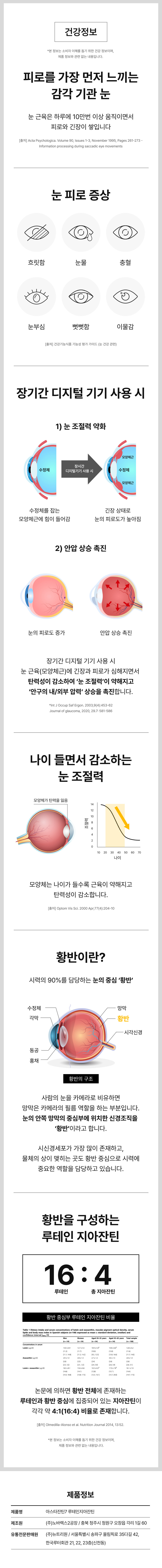 164 아스타잔틴7 눈 건강정보 - 눈 피로 증상 초점힘듦 눈물 충혈 눈부심 뻐근함 이물감, 장기간 디지털기기 사용 눈 조절력 약화 안압 상승, 황반 구성 루테인 지아잔틴 16:4 비율 눈 노화 황반변성 예방