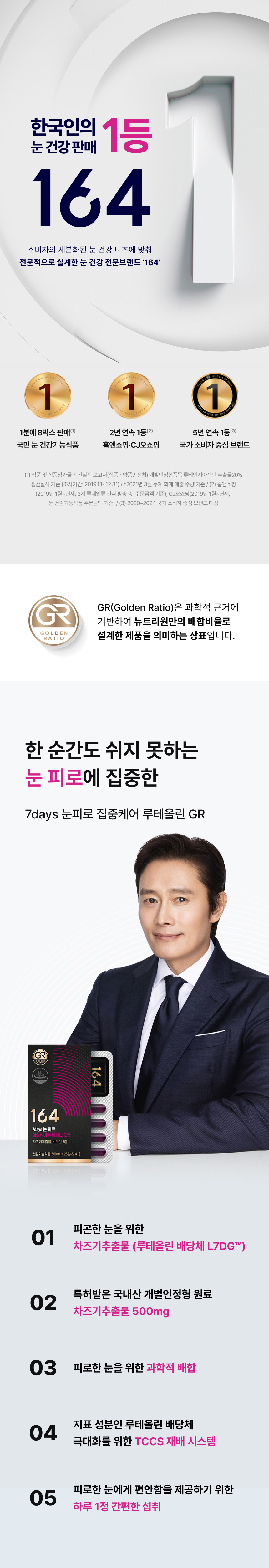 뉴트리원 164 7days 눈피로 집중케어 루테올린GR - 눈 피로·조절력 개선 차즈기추출물 루테올린배당체 L7DG 500mg 함유, 국내최초 스마트폰 근거리 시청 후 조절근점·복주 근점 개선 인체적용시험, 하루 1정 개별 PTP포장