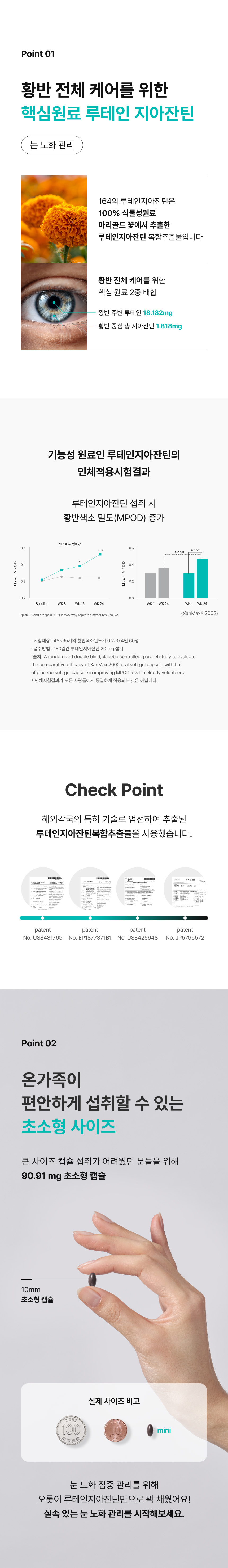164 루테인지아잔틴 미니 핵심원료 - 황반 전체 케어 루테인지아잔틴 16:4 비율 2중 배합, 해외 4개국 특허 기술 추출 루테인지아잔틴복합추출물, 황반색소 밀도 증가 인체적용시험 결과 확인, 10mm 초소형 캡슐 큰 캡슐 섭취 어려운 분