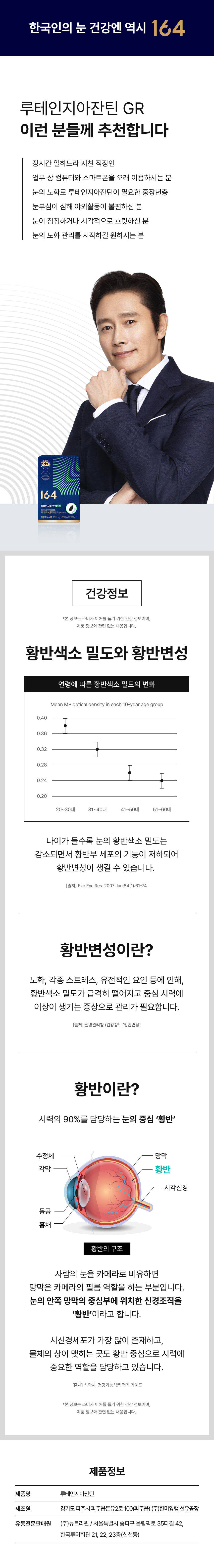164 루테인지아잔틴 미니 추천 - 장시간 모니터 스마트폰 사용 직장인, 눈부심 시각 불편 눈 노화 중장년, 황반색소 밀도 감소 황반변성 예방 눈 건강 관리 온가족 함께