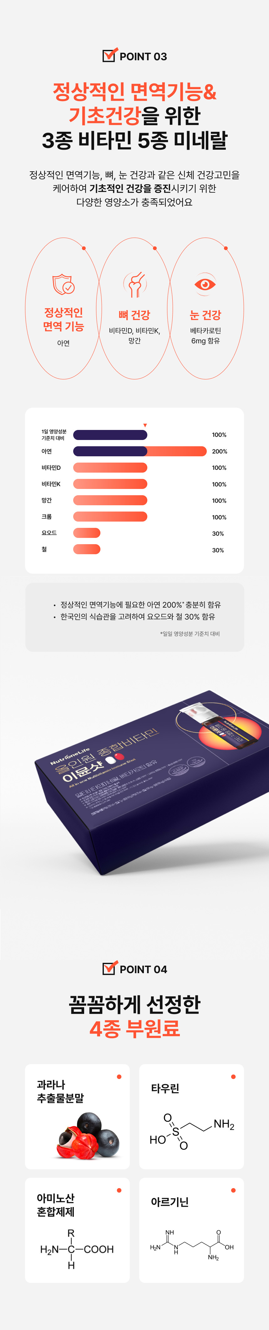 올인원 종합비타민 이뮨샷 고함량 액상 비타민미네랄 - 정상면역기능 활력충전 온가족건강 필요한 분 추천, 흡수빠른 맛있는 액상종합비타민, 하루 한번 한병 섭취, 제조원 네추럴웨이 유통전문판매원 뉴트리원