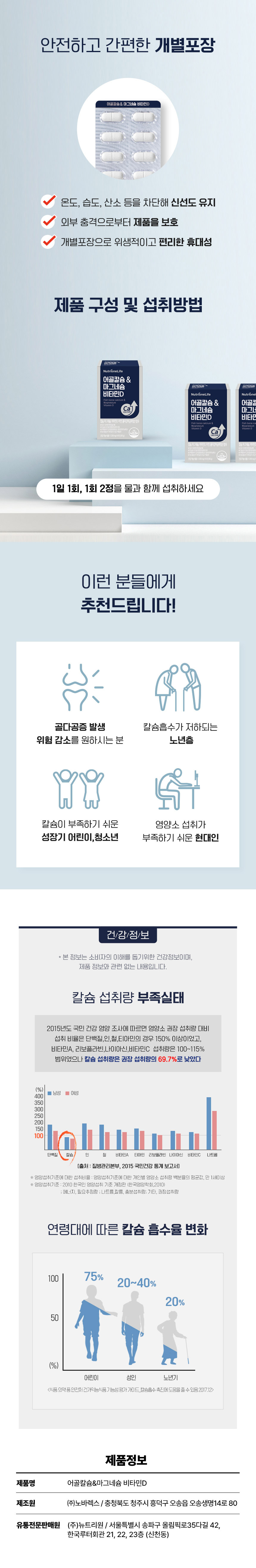 어골칼슘 마그네슘 비타민D 개별포장 하루 1회 2정 - 온도 습도 산소 차단 신선도 유지, 골다공증 위험 노년층·성장기 어린이·청소년·칼슘 섭취 부족 현대인 추천, 한국인 칼슘 섭취량 권장 섭취량의 69.7% 수준