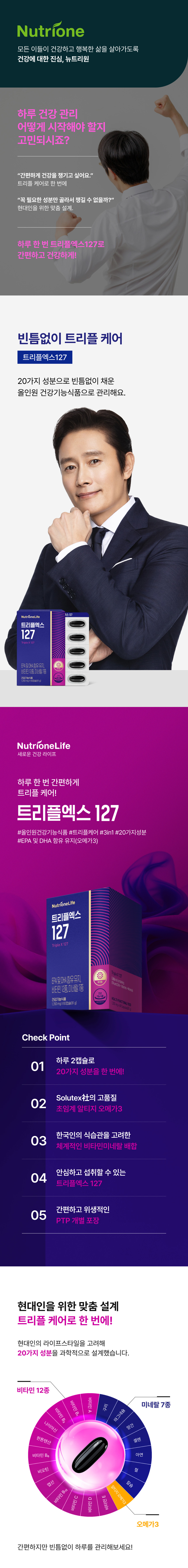 뉴트리원라이프 트리플엑스127 - 하루 한 번 간편하게 트리플 케어, 올인원 건강기능식품 20가지 성분 함유, 비타민 12종 미네랄 7종 알티지 오메가3, 3in1 통합영양관리