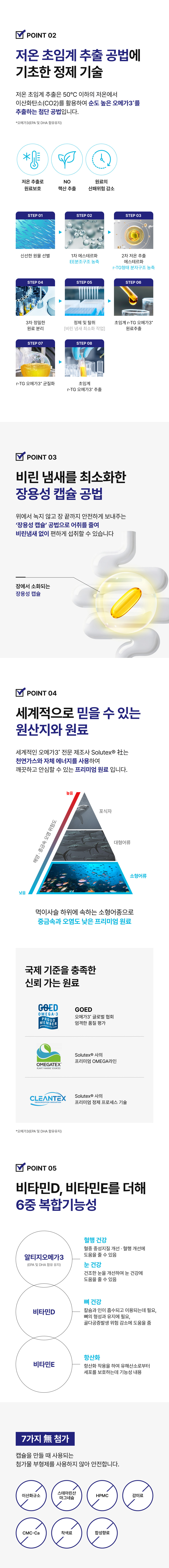 장용성 알티지 오메가3 프로 저온 초임계 추출공법 - 순도 높은 오메가3 CO2 초임계추출, 비린내 최소화 장용성 캡슐, Solutex社 프리미엄 원료 소형어종 중금속 오염도 낮음, 비타민D 비타민E 6중 복합기능성, 이산화규소 등 7가지 무첨가