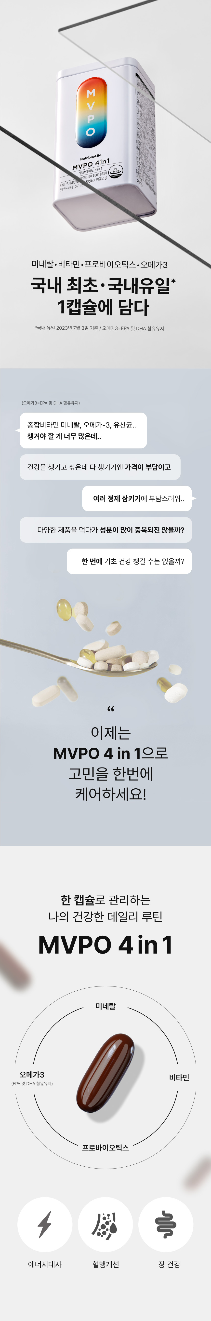 뉴트리원라이프 MVPO 4in1 - 미네랄 비타민 프로바이오틱스 오메가3 국내최초 국내유일 1캡슐에 담다, 종합비타민 미네랄 유산균 오메가3 한번에 케어, 에너지대사 혈행개선 장건강, 건강기능식품