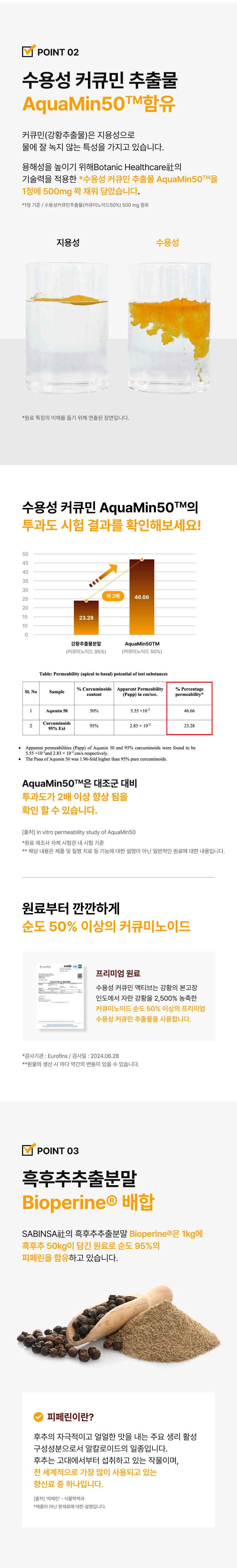 adm_20260713_1783901700_48297.jpg 수용성 커큐민 추출물 AquaMin50 함유 - Botanic Healthcare社 기술력 적용 1정에 500mg 함유, 지용성 강황추출물분말 대비 투과도 2배 이상 향상, 순도 50% 이상 커큐미노이드 프리미엄 원료, SABINSA社 흑후추추출분말 Bioperine 순도95% 피페린 배합