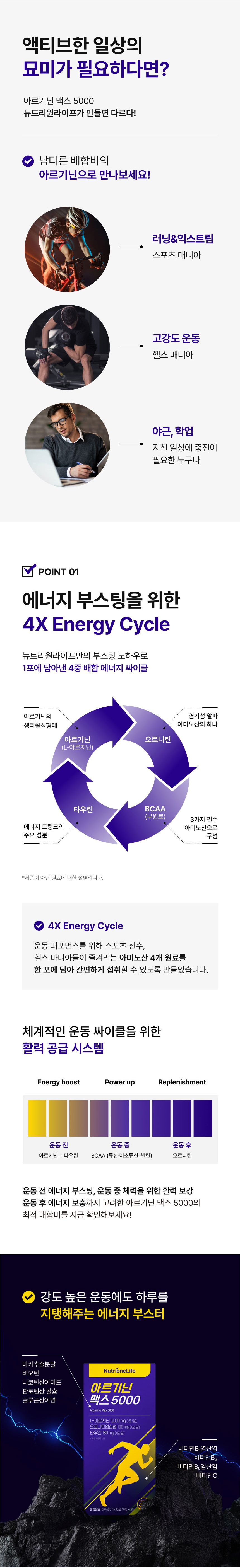 아르기닌 맥스 5000 4X Energy Cycle - 아르기닌, 오르니틴, BCAA, 타우린 4중 배합 에너지 싸이클 설계 및 운동 전·중·후 활력 공급 시스템, 마카추출분말·비오틴·니코틴산아미드·판토텐산칼슘 등 부원료 함유