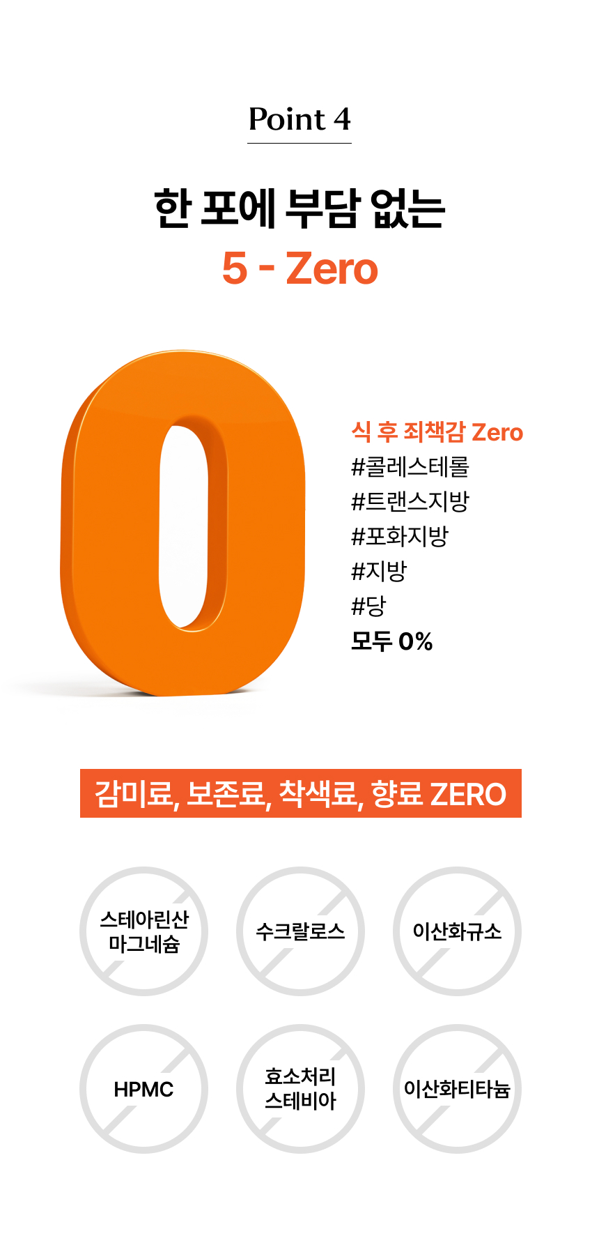 부담 없는 5-Zero 무첨가 스펙 콜레스테롤, 트랜스지방, 포화지방, 지방, 당류 0% 성분 설계 및 스테아린산 마그네슘, 수크랄로스, 이산화규소, HPMC, 효소처리 스테비아, 이산화티타늄 감미료 및 보존료 착색료 향료 제로