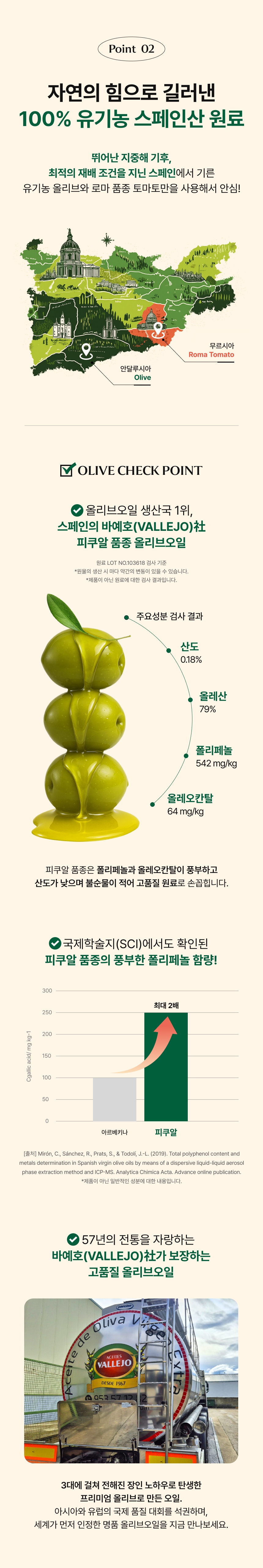 adm_20260716_1784171493_74698.jpg 스페인 무르시아 유기농 로마 품종 토마토 특징, 100% 유기농 원료 유기가공식품 인증서, 수확·세척·말락세이션·원심분리·여과·포장 단계를 거치는 저온 압착 엑스트라버진 공정, 1포에 사용된 약 70개 분량 유기농 어린 피쿠알 올리브