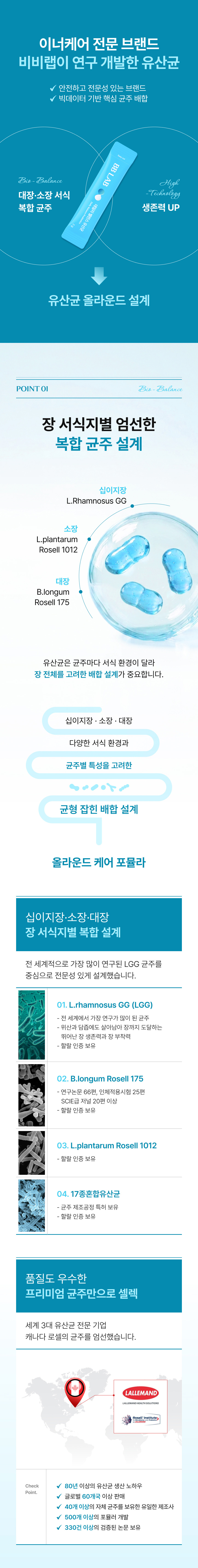이너케어 전문 브랜드 비비랩이 연구 개발한 유산균 - 십이지장 L.Rhamnosus GG, 소장 L.plantarum Rosell 1012, 대장 B.longum Rosell 175 장 서식지별 복합 균주 설계, 세계 3대 유산균 전문 기업 캐나다 로셀 균주 사용