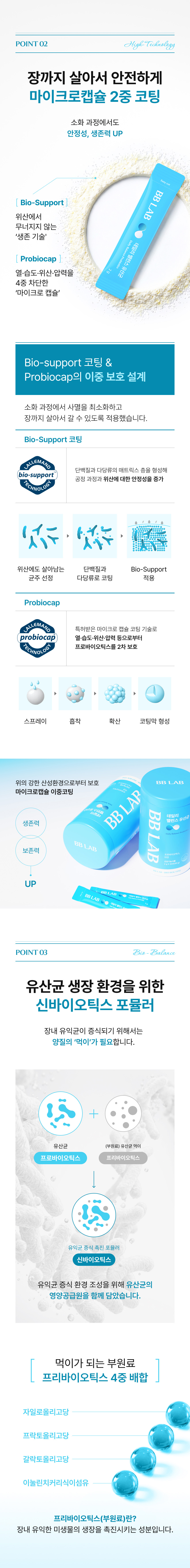 장까지 살아서 안전하게 마이크로캡슐 2중 코팅 - Bio-Support 코팅(위산에서 무너지지 않는 생존 기술)과 Probiocap(열·습도·위산·압력 4중 차단)의 이중 보호 설계, 유산균 생장 환경을 위한 신바이오틱스 포뮬러(프리바이오틱스 4중 배합)