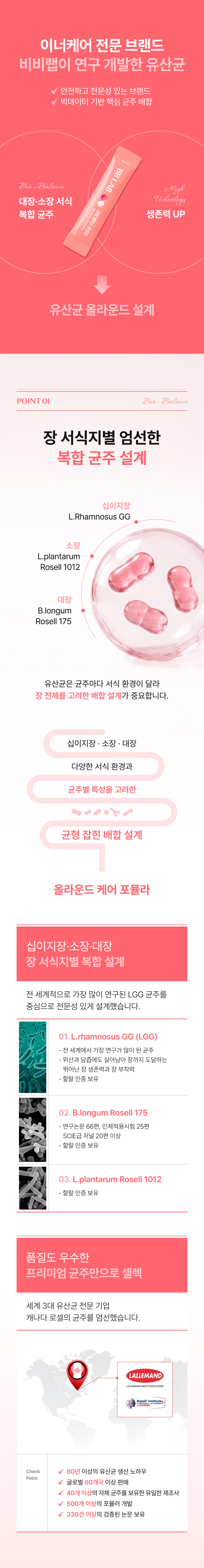 이너케어 전문 브랜드 비비랩이 연구 개발한 유산균 - 십이지장 L.Rhamnosus GG, 소장 L.plantarum Rosell 1012, 대장 B.longum Rosell 175 장 서식지별 복합 균주 설계, 세계 3대 유산균 전문 기업 캐나다 로셀 균주 사용
