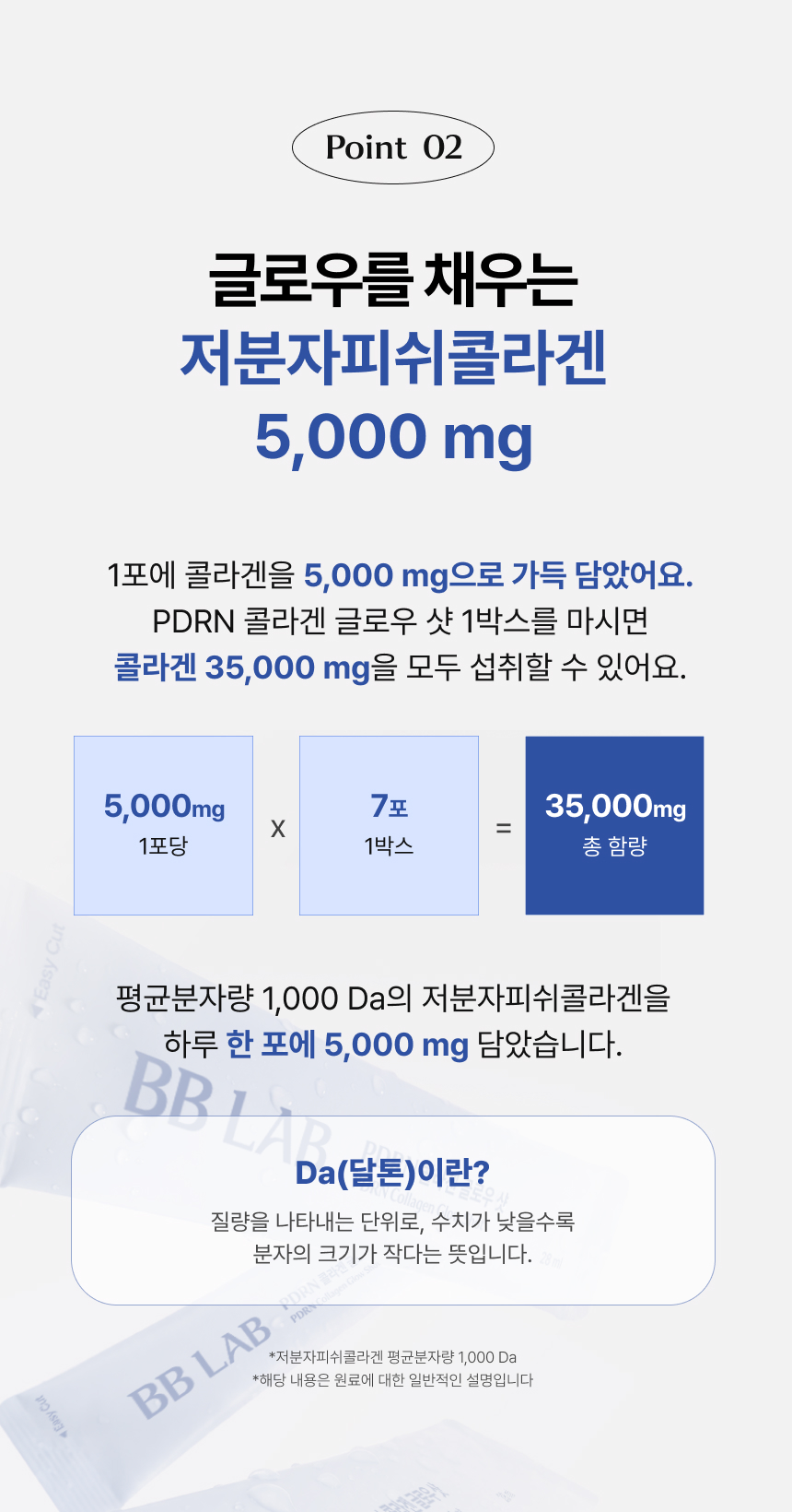 adm_20260826_Slice_1787732419_47338.jpg Point 02 평균분자량 1,000Da 저분자피쉬콜라겐 1포당 5,000mg(1박스 기준 총 35,000mg) 함유 안내
