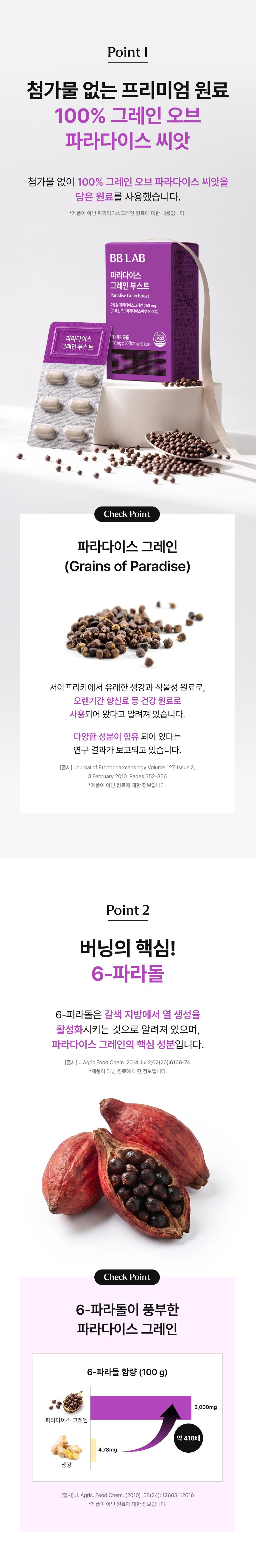 Point 1 첨가물 없는 프리미엄 원료 100% 그레인 오브 파라다이스 씨앗 사용 및 서아프리카 향신료 파라다이스 그레인 설명, Point 2 갈색 지방에서 열 생성을 활성화하는 핵심 성분 6-파라돌 함유량(생강 대비 약 480배) 안내