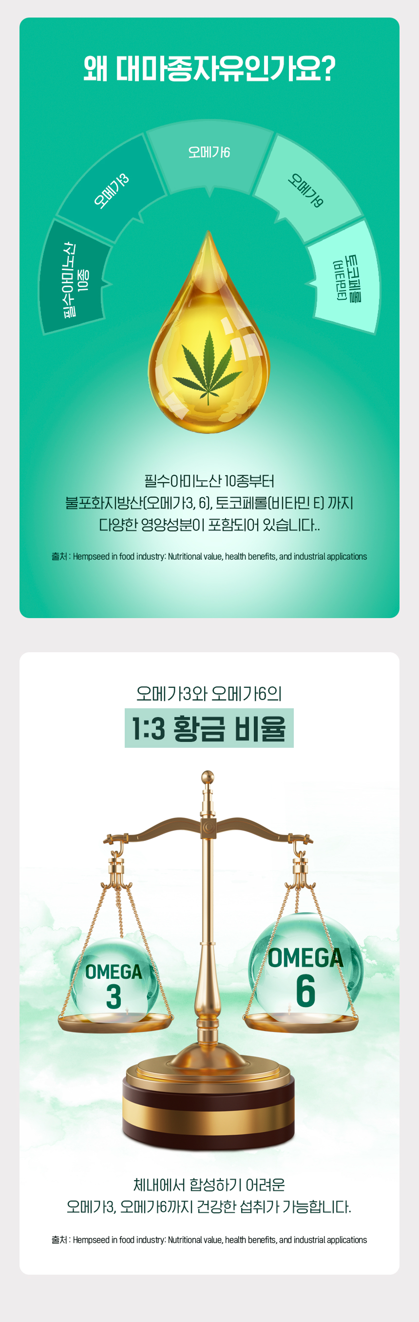 adm_20261020_Slice_1792453264_83598.jpg 왜 대마종자유인가요 - 필수아미노산 10종, 오메가3, 오메가6, 오메가9, 토코페롤(비타민E) 함유, 오메가3와 오메가6의 1:3 황금 비율, 체내에서 합성하기 어려운 오메가3 오메가6까지 건강한 섭취 가능